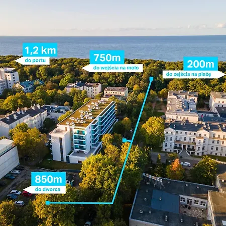 Lägenhet Whiteblue 41 Blizej Morza