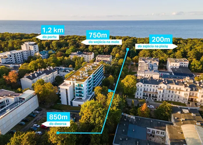 Lägenhet Whiteblue 41 Blizej Morza